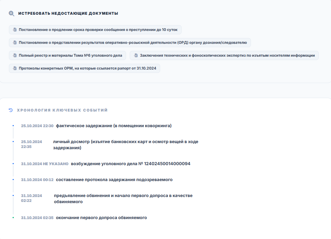 Заключение, страница 4 — противоречия